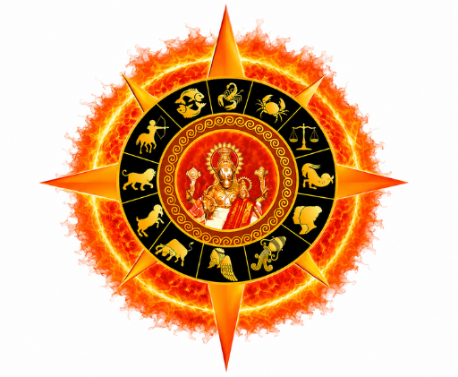 Best Astrologer in Bangalore